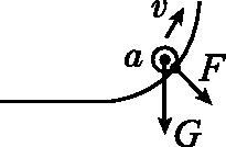 测量小灯泡电功率实验方法是什么,测量小灯泡电功率的实验记录表格