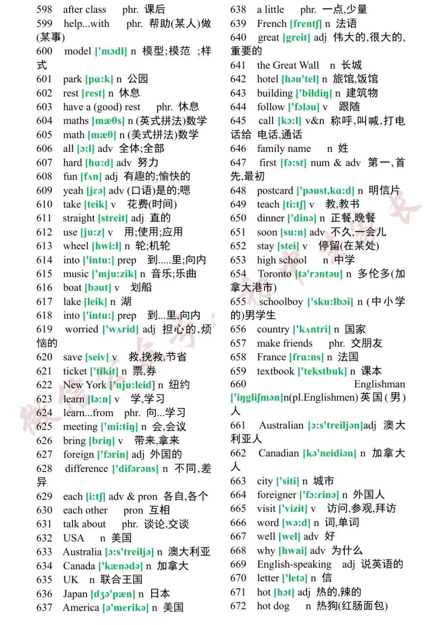 初中英语2182个单词大全,初中英语单词必背1600书籍推荐