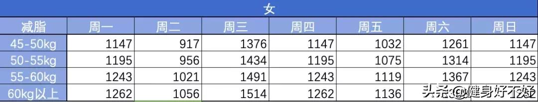 让世界自然健美冠军告诉你自然健美的极限在哪里