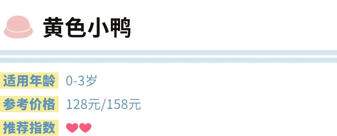出游必备的儿童防晒帽啷个选？成都市面上17款儿童帽测评来了