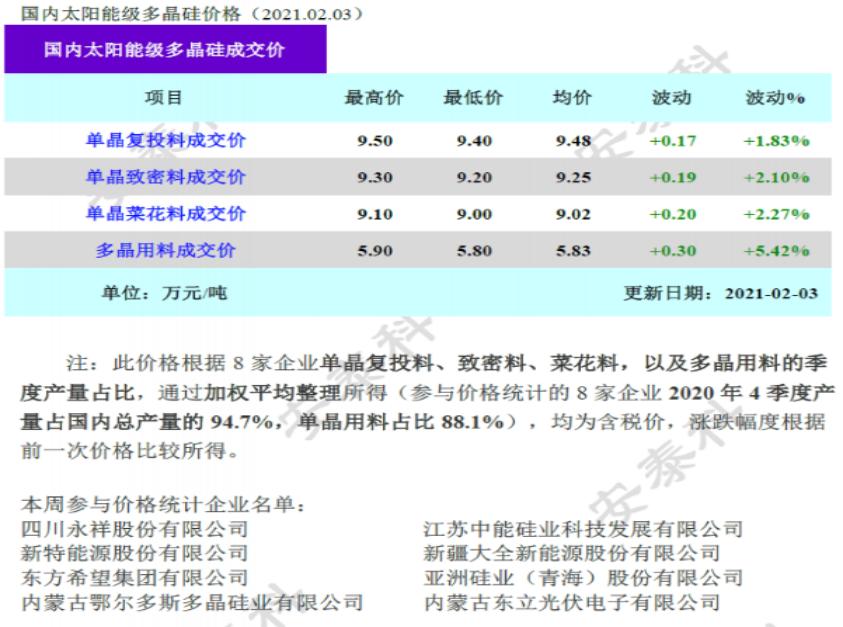 刀尖上的舞者1129,刀尖上的舞者全文