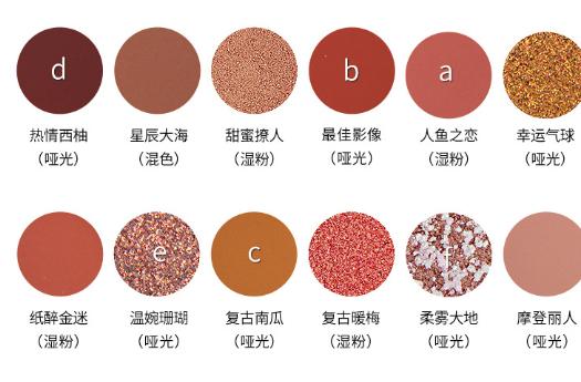 新手化妆卧蚕笔怎么画,一点卧蚕都没有到底该怎么画卧蚕