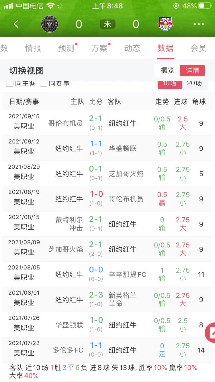 美职业联赛被认可么,美职业迈阿密vs新英格兰