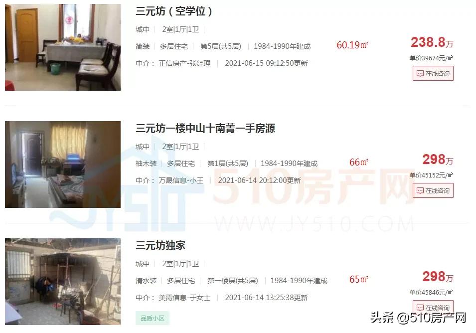 买南菁！280万够不够？要全款，那我走？