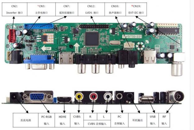 如何让废弃的平板变成网络电视,如何给旧的平板变成电视