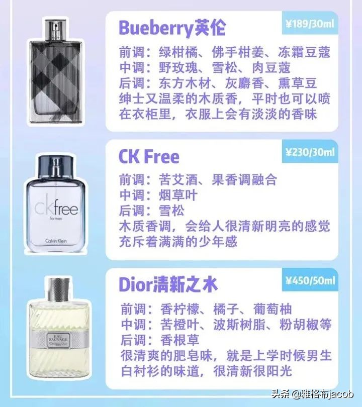 男生必备香水推荐,零差评的香水推荐