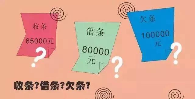 借条还款收条怎样写,借条收条的注意事项