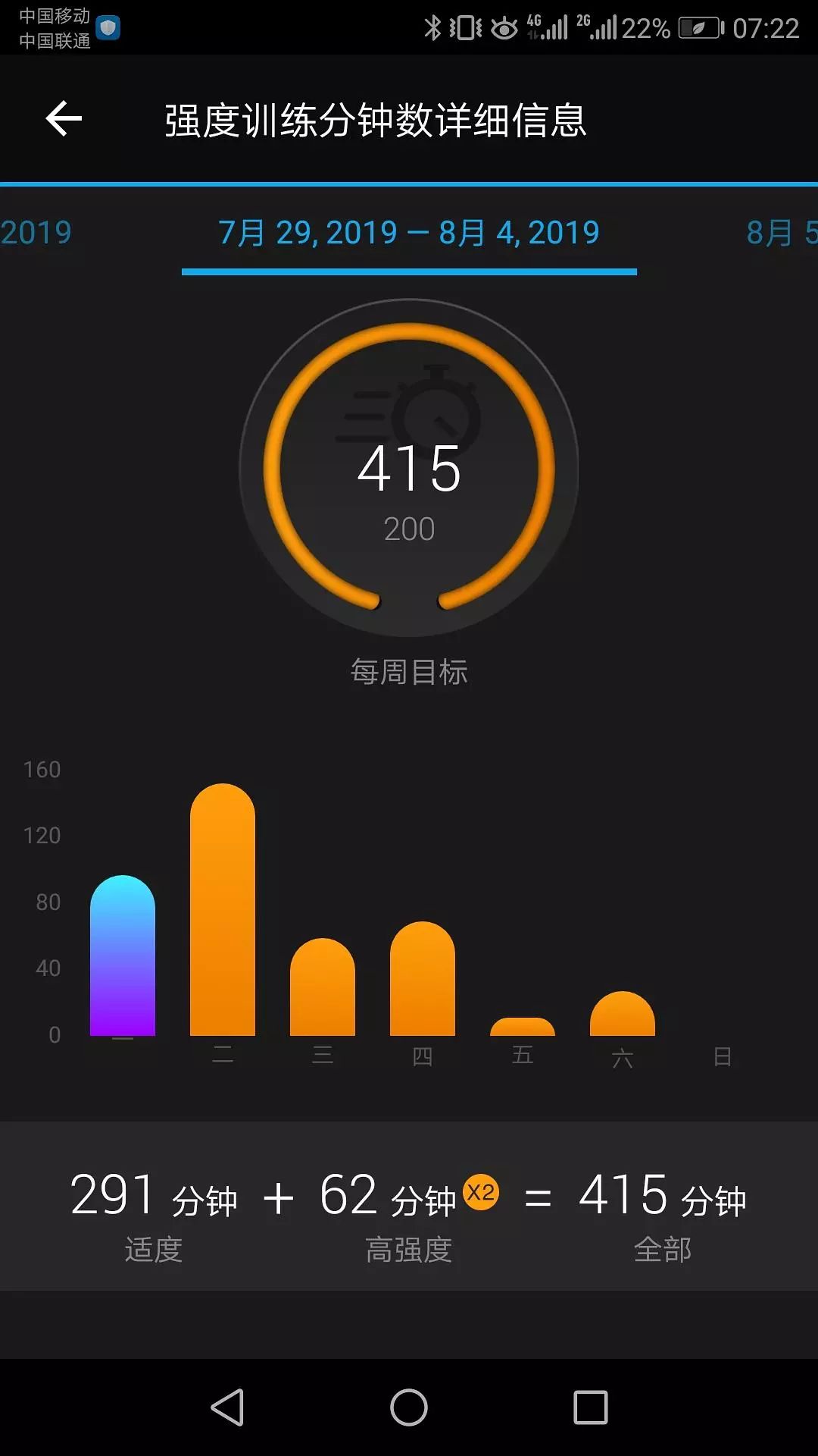 每天早起工作的人,每天早起的人性格