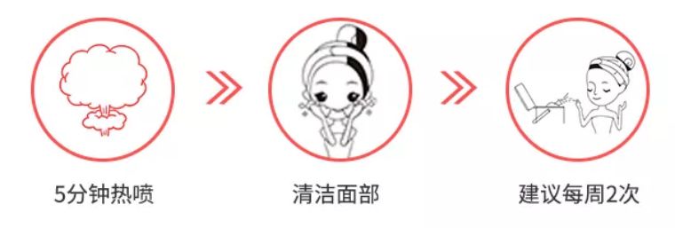 男星护肤代言这么多，难道他们真的比女生还精致？