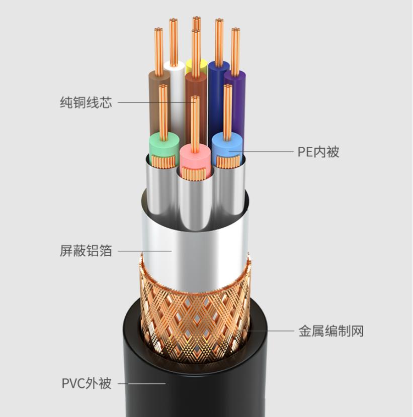 为什么现在没有vga接口了,vga接口有什么缺点