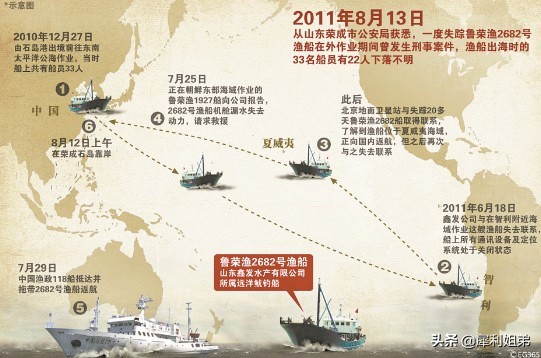 远洋渔轮重大杀人案,广州远洋连环杀人案