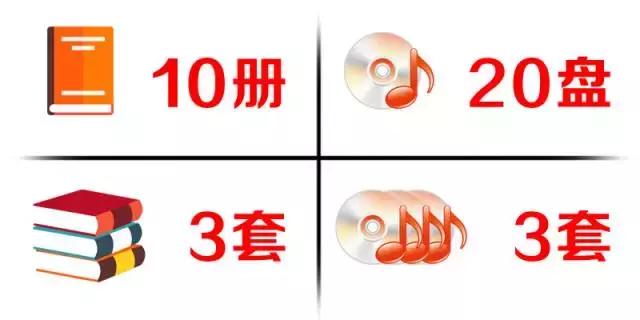 香港购物过关限制须知,香港购物血拼攻略