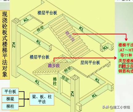 建筑施工图识图入门视频教程,新手如何看懂建筑设计图