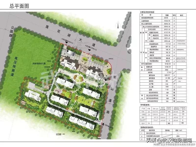 纯新盘入市带来购房良机,前有来者后一句是什么