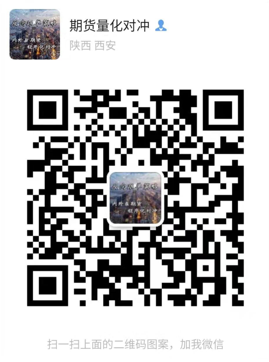 反向跟单,反向跟单期货