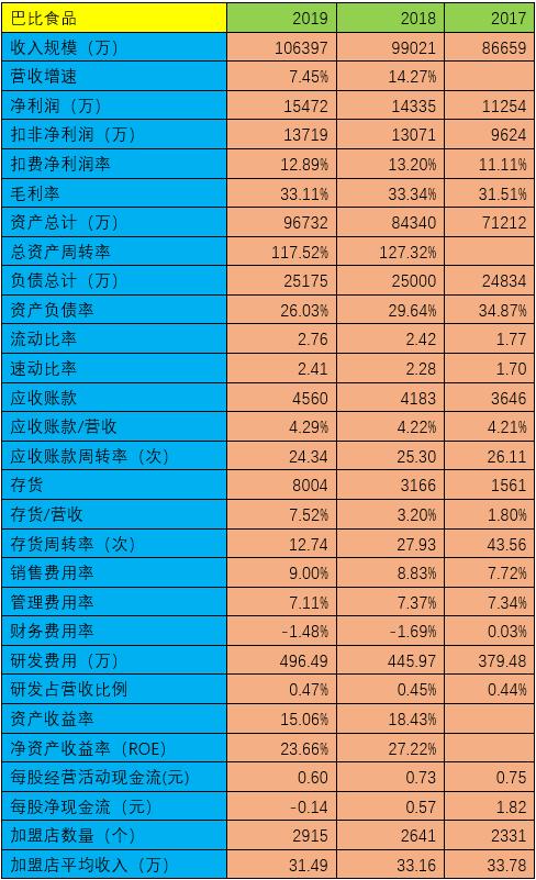 中国包子最好吃在哪里,中国包子介绍