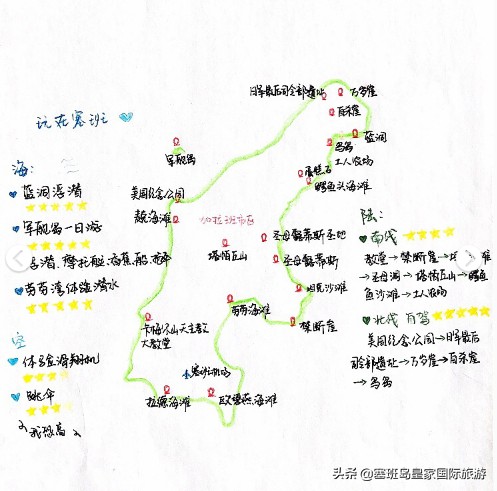 塞班岛游记2019年塞班岛旅游攻略,塞班岛旅游攻略自由行攻略