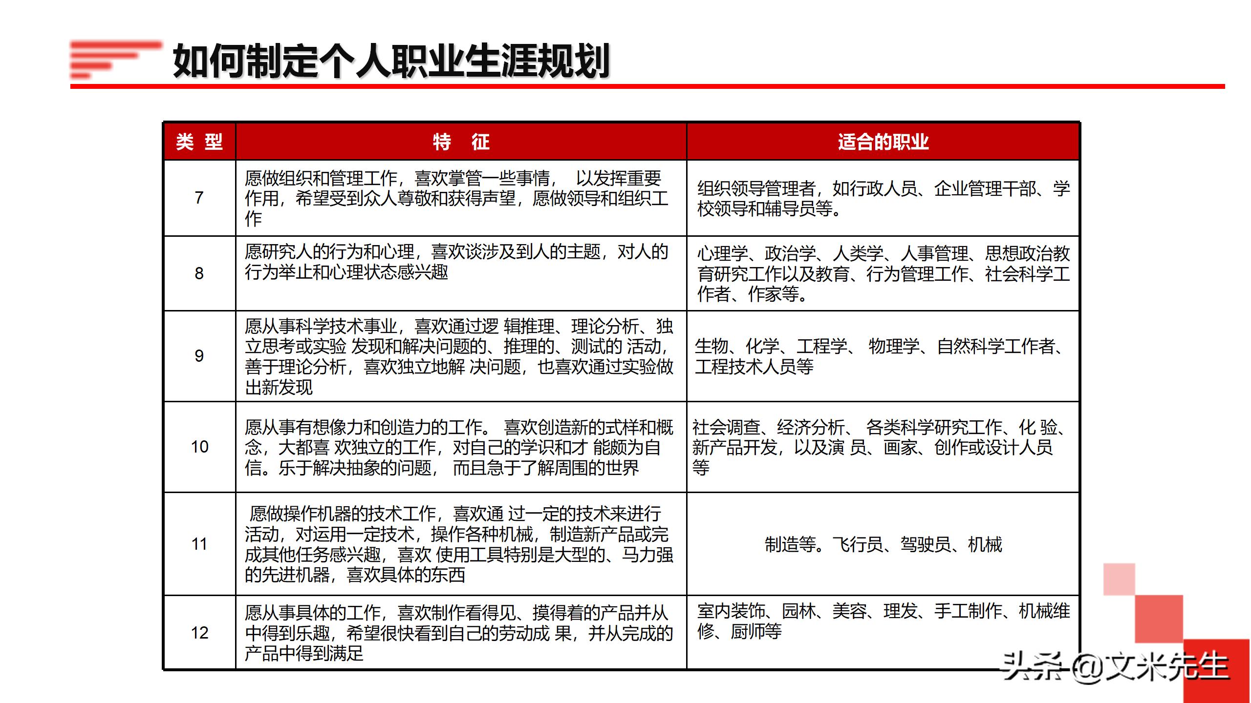 企业管理培训45分钟,企业管理培训讲课视频大全集