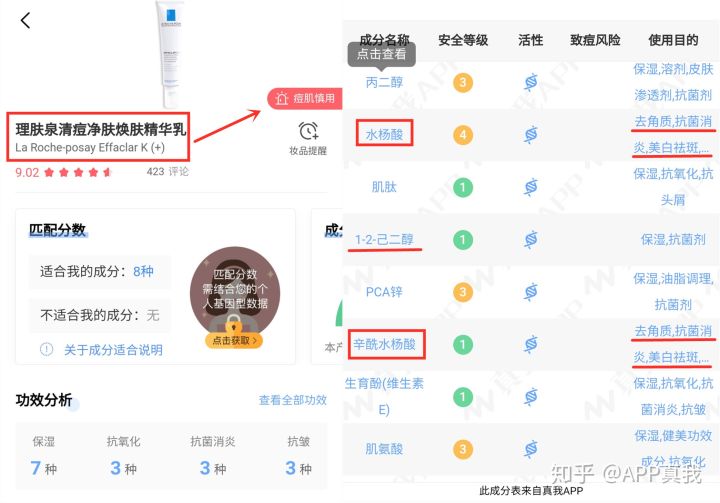 祛痘产品爆痘了不敢用了,所有祛痘产品都有效果吗
