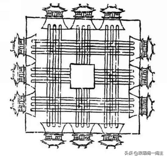 中国四大古城西安,中国历史上的四大古都