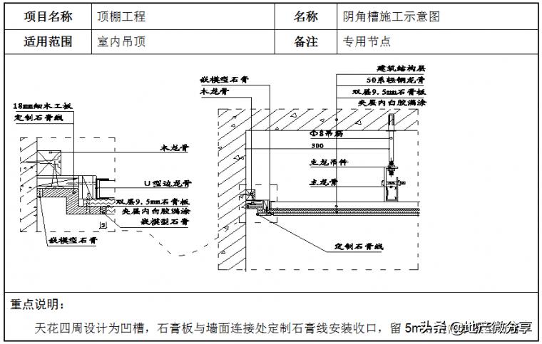 石膏板轻钢龙骨架安装视频教程,轻钢龙骨石膏板吊顶安装教程视频
