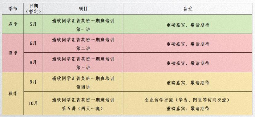 宸ヤ笟鍥尯鍝佺墝浼佷笟绠$悊鏈嶅姟娲诲姩,浼佷笟鍥尯鏈嶅姟鍝佺墝