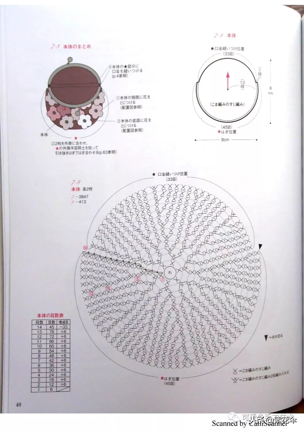 用零线钩几款口金包零钱包成了包包里的奢侈品(附图片教程)