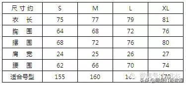 服装设计尺码表,服装放松量标准对照表