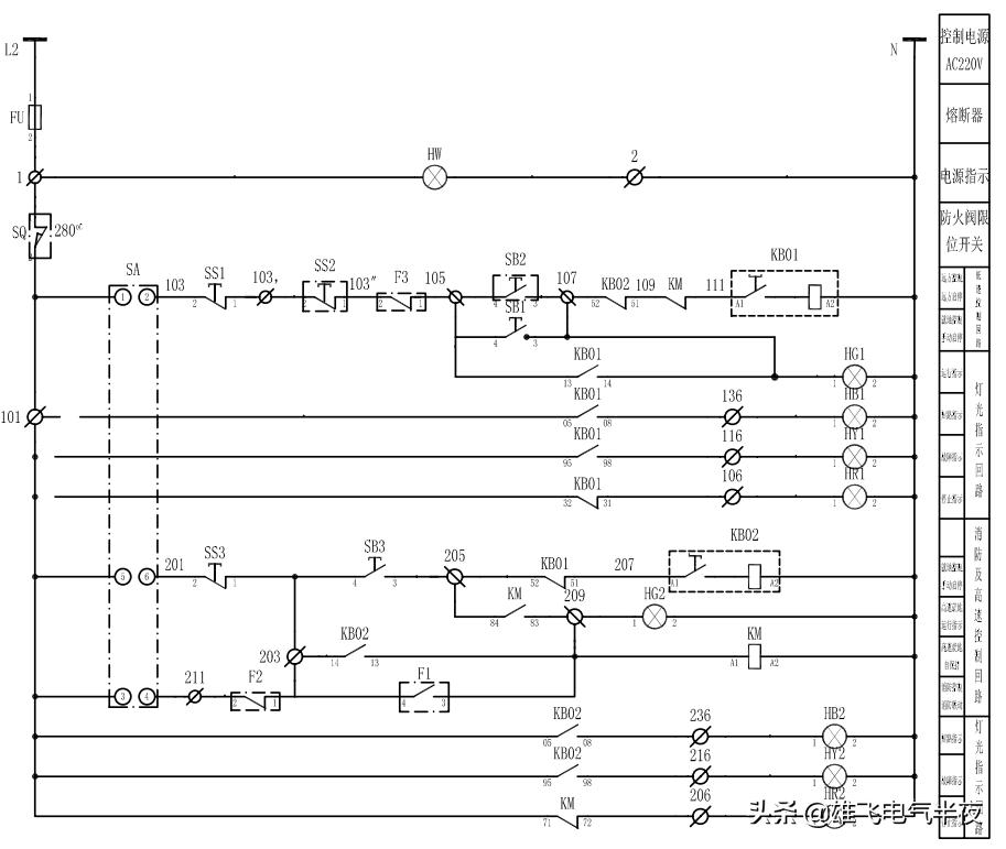 电工零基础入门速学变频器,双速风机怎么启动教程