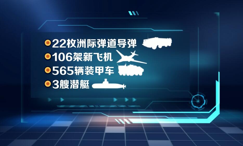 俄罗斯连续五天轰炸多少枚导弹,俄罗斯发射四枚锆石导弹消息