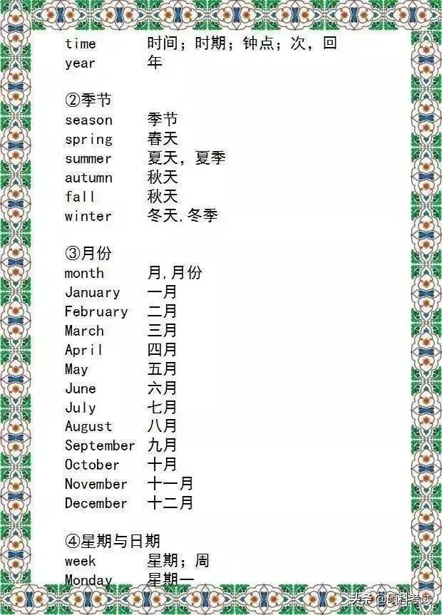 九年义务教育的英语,中考英语单词速记1800词