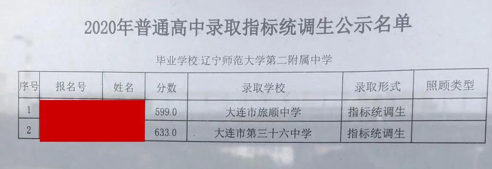 大连嘉汇二中2023指标到校名额,嘉汇二中2023中考成绩
