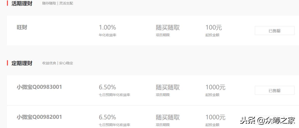 从金融新贵到科技霸主,从首富到商界风云人物