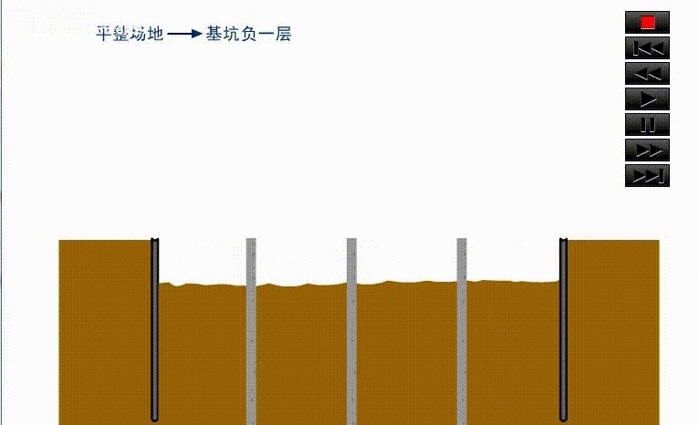299个现场施工动画，实景施工过程，施工员、技术员建议*载下**
