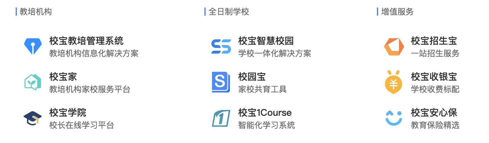 教培管理系统排行榜,ai系统教培机构