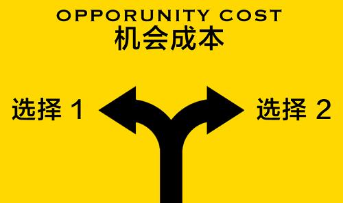 理财清仓是什么意思,理财清仓什么意思