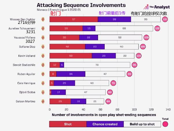 足球是运动也是教育,足球是门好生意