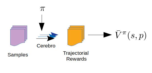 完爆Best-Fit！看阿里如何优化Sigma……