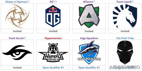 刀圈二三事：NB、TS等战队海选淹死，Pis低调结婚女粉退群！