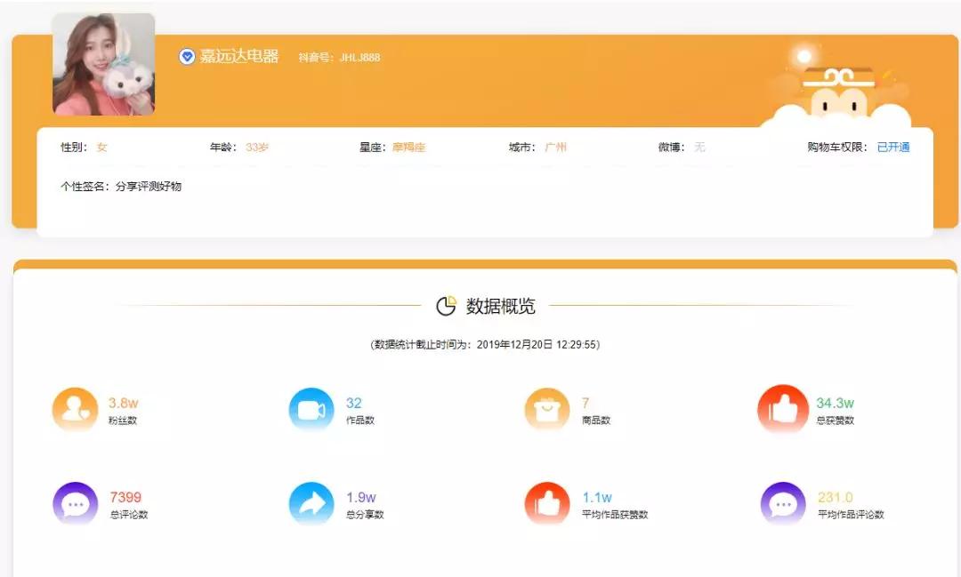 抖音带货里的产品卖点在哪里,抖音带货还有红利期吗