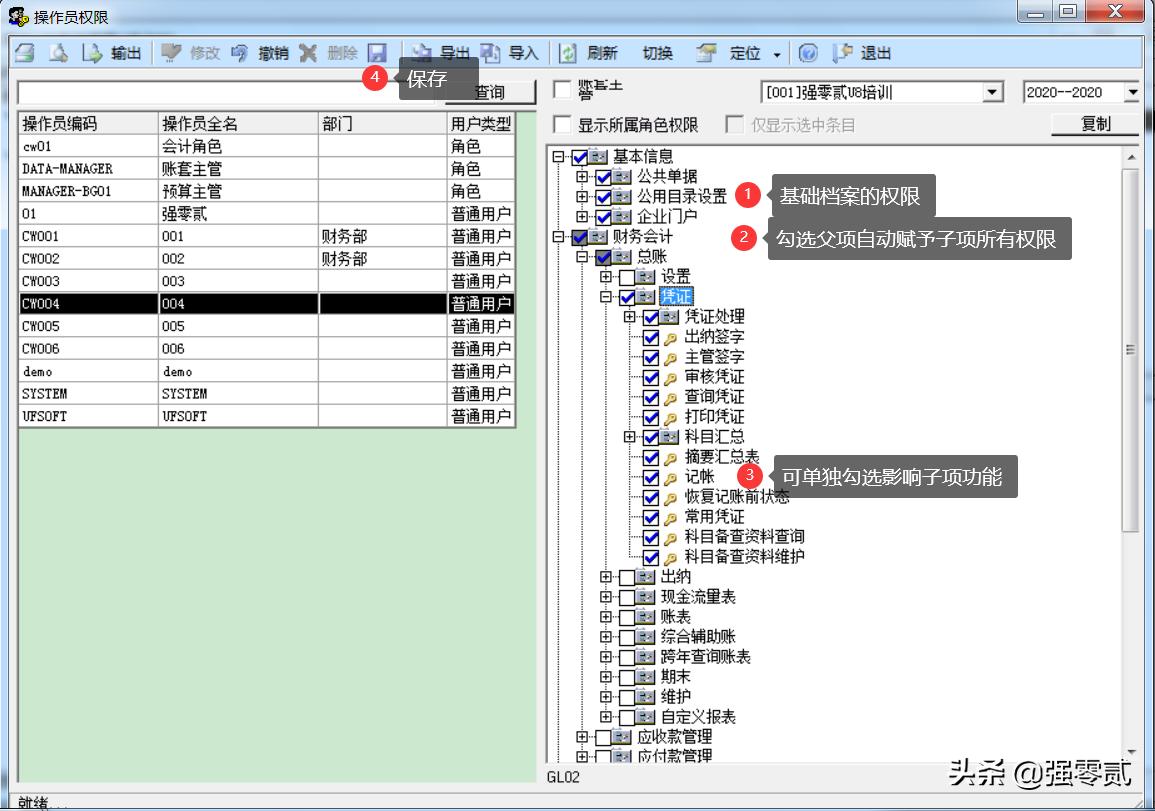 用友u8v10.1全套操作流程图,用友u810.1用户权限更改