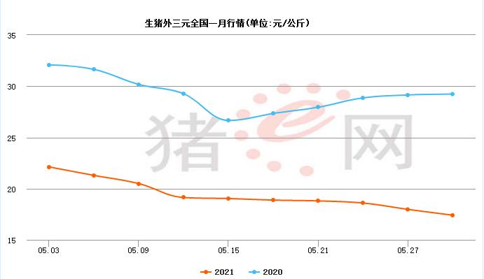 新股上市第一天破发行价,新股上市连续跌停两个板