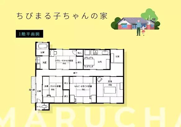 哆啦A梦、樱桃小丸子、蜡笔小新、海螺小姐的家到底值多少钱？