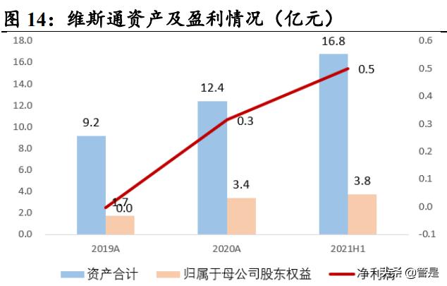 华友钴业会在什么情况下大涨,2019华友钴业四氧化三钴产能