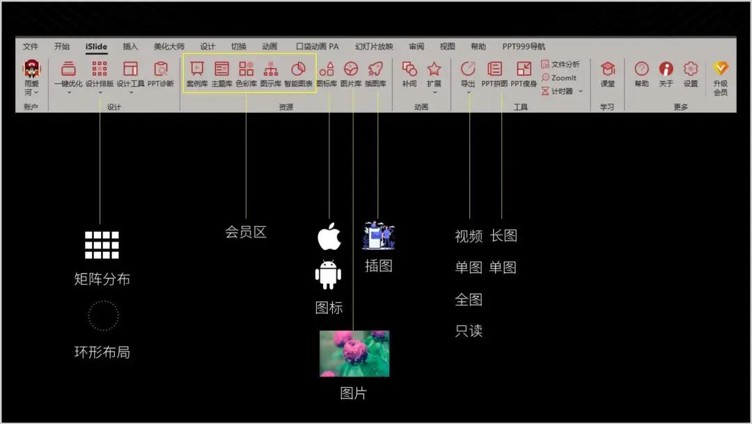 提高ppt效率的神器,10分钟了解ppt神器