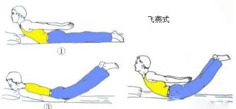 腰痛症状和治疗方法,腰痛的原因有哪些怎么食疗