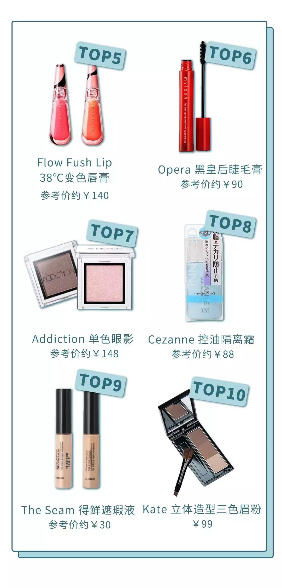 2018cosme大赏遮瑕,2021年cosme年度大赏排名
