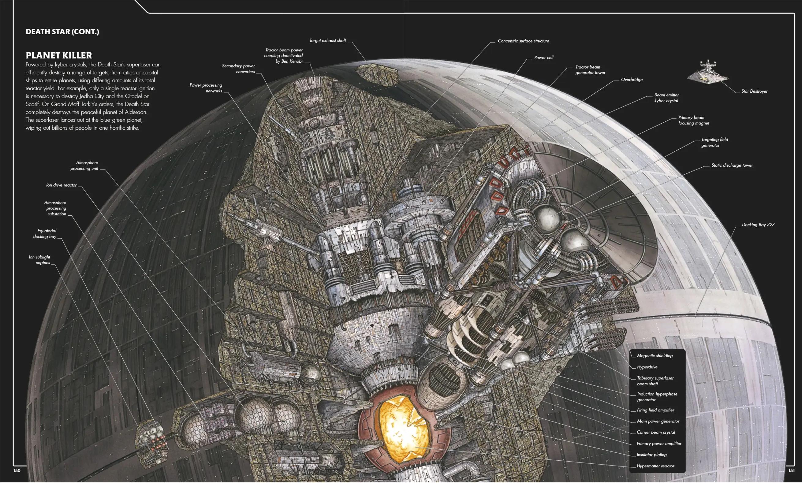 星球大战那些奇葩的设计,星球大战里的所有机甲设计