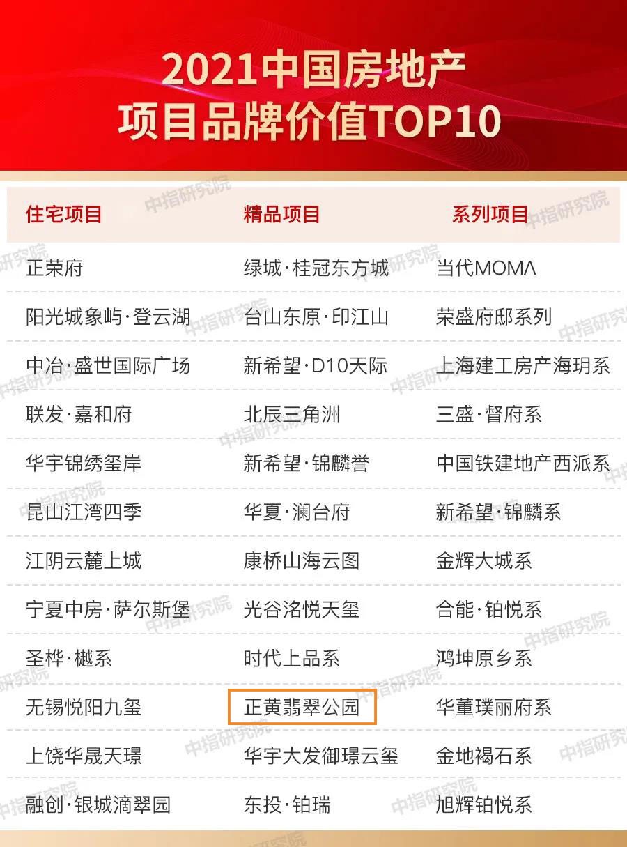 正黄集团市值多少亿,正黄集团口碑怎么样