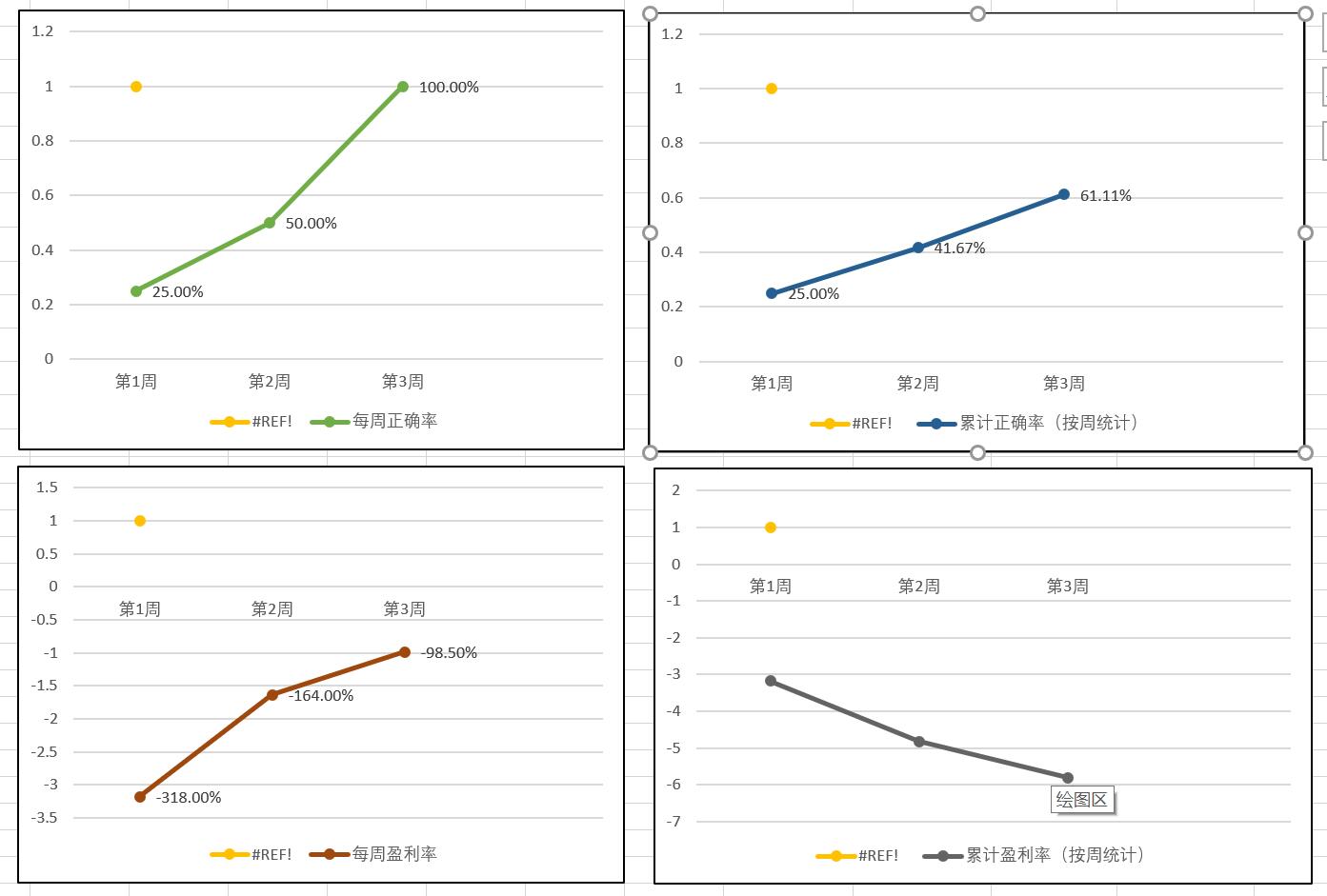 小鱼推荐三色遮瑕视频,小鱼足